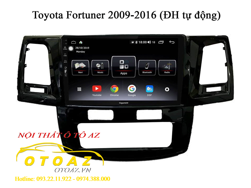 Màn-hình-android-Cogamichi-Toyota-2009-2016
