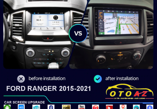 Màn-hình-android-cho-xe-ranger-2015-2021